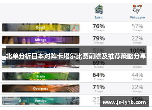 北单分析日本对阵卡塔尔比赛前瞻及推荐策略分享