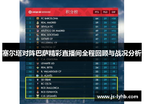 塞尔塔对阵巴萨精彩直播间全程回顾与战况分析