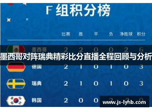 墨西哥对阵瑞典精彩比分直播全程回顾与分析