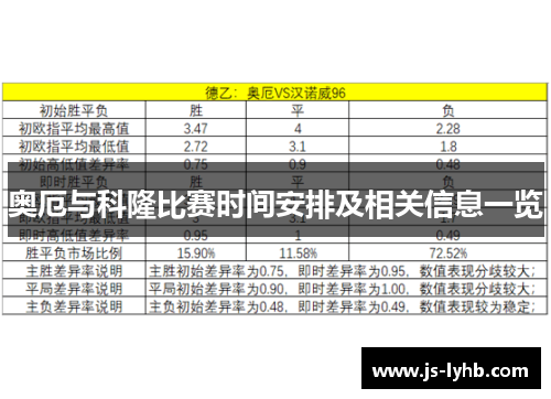 奥厄与科隆比赛时间安排及相关信息一览