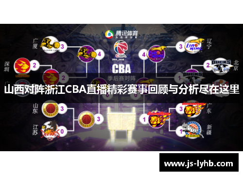山西对阵浙江CBA直播精彩赛事回顾与分析尽在这里